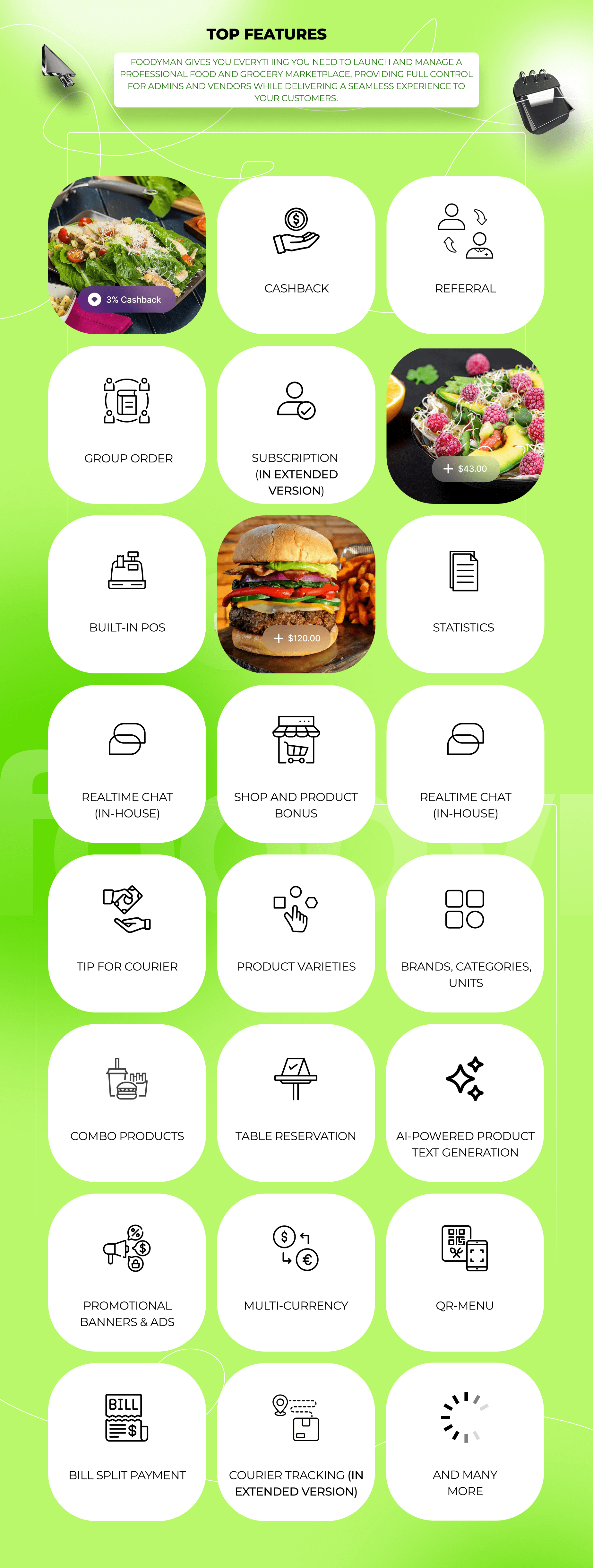 Foodyman – Multi-Vendor Restaurant & Food Delivery Marketplace (Admin, Seller Panel, Web & Mobile)