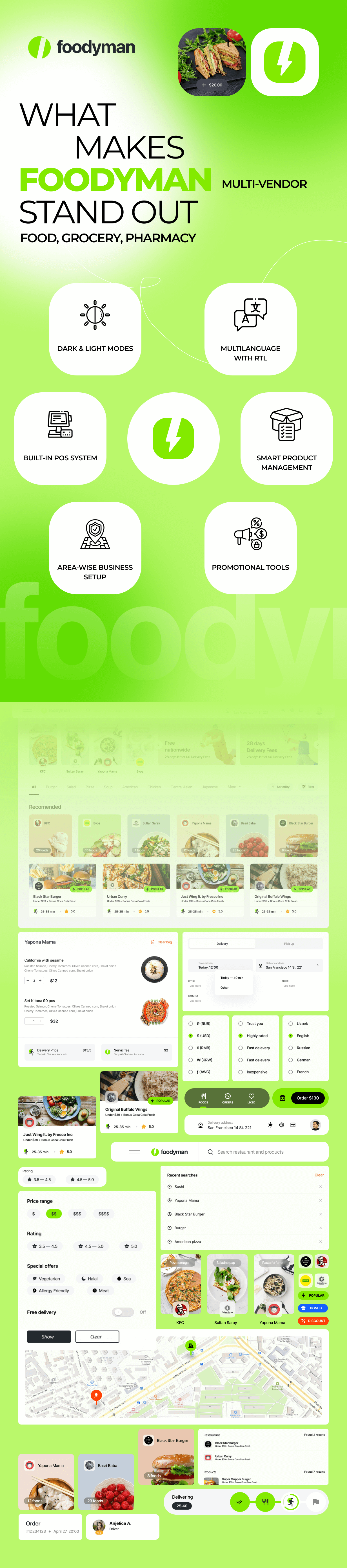 Foodyman – Multi-Vendor Restaurant & Food Delivery Marketplace (Admin, Seller Panel, Web & Mobile)