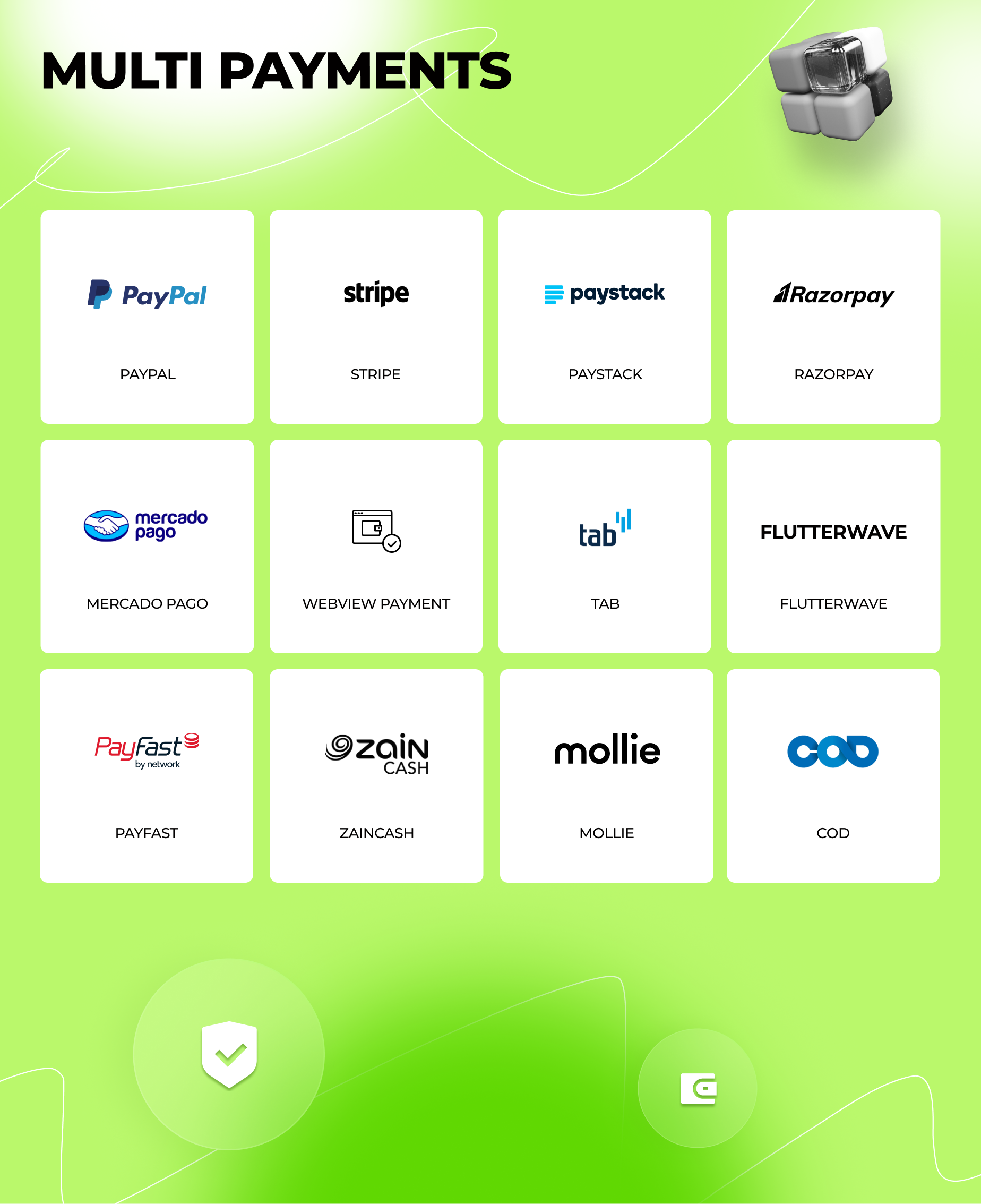 Foodyman – Multi-Vendor Restaurant & Food Delivery Marketplace (Admin, Seller Panel, Web & Mobile)