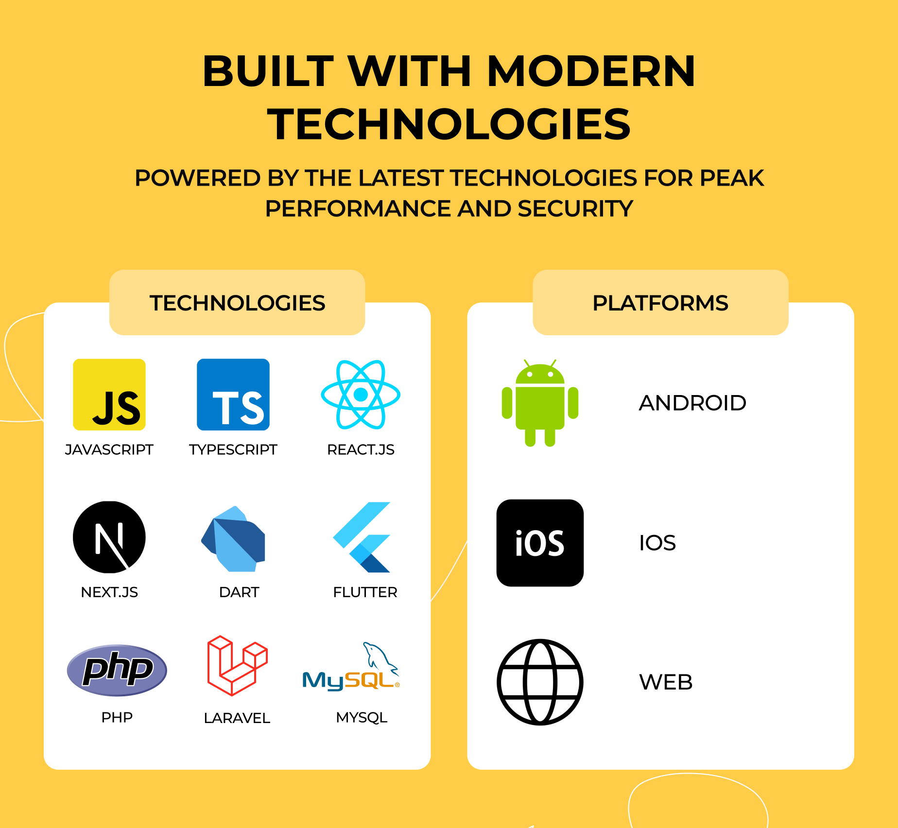 SundayMart - All-in-One Grocery Multivendor eCommerce (Web, Admin, User, Vendor, and Delivery) - 14